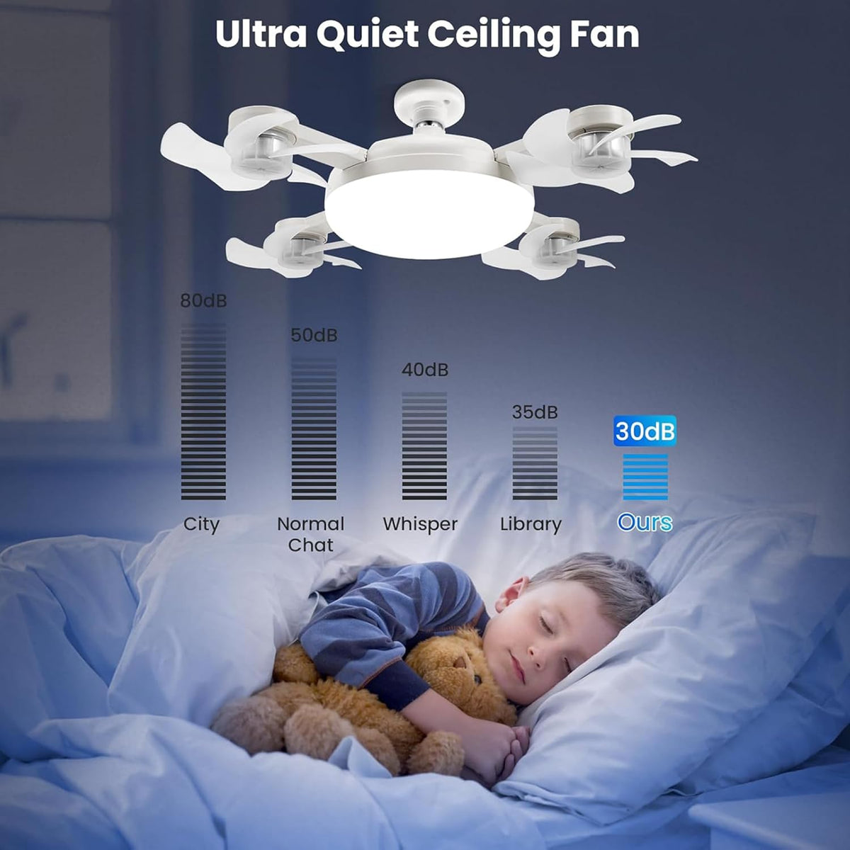 VENTILATEUR DE PLAFOND 4 TÊTES AVEC LAMPE ET TÉLÉCOMMANDE